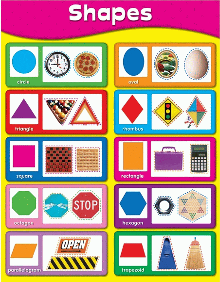 Learning Shapes Photo Chart
