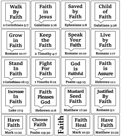 Faith Verse Quote Stickers