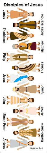 12 Disciples of Jesus Bookmarks