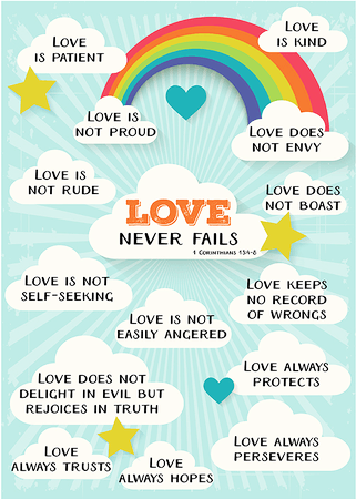 Rainbow Love is Patient Posters