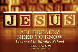 All I Need to Know...Kindergarten Poster - Large