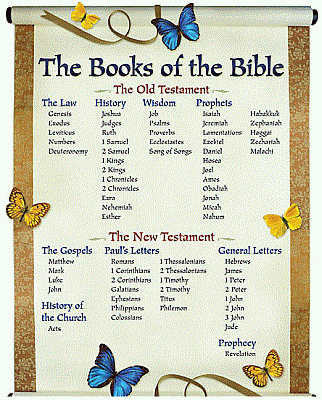Books of the Bible Scroll Poster