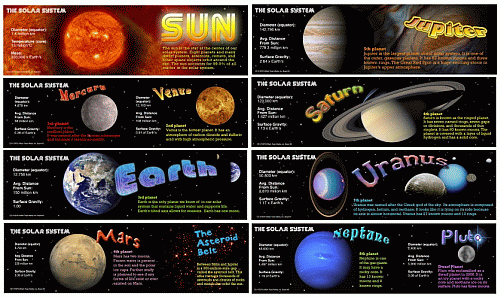 Planets of the Solor System Bulletin Board Banner
