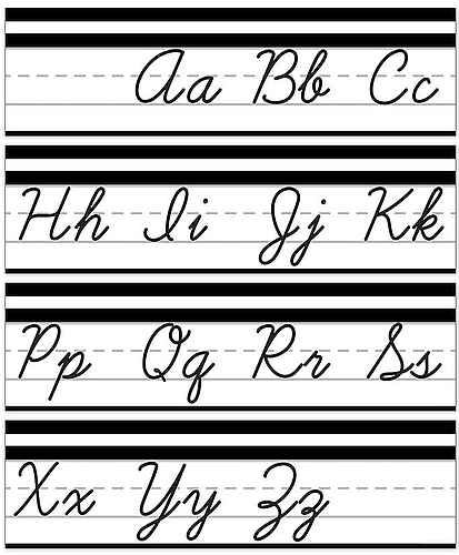 Cursive ABCs Letter Set