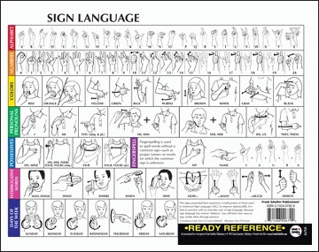Sign Language Chart - Laminated