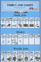 Job & Chore Charts
