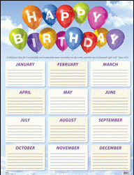 Happy Birthday Balloon Chart