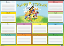 Happy Birthday Chart  - Kids