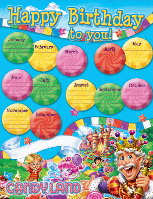Candy Land Birthday Chart