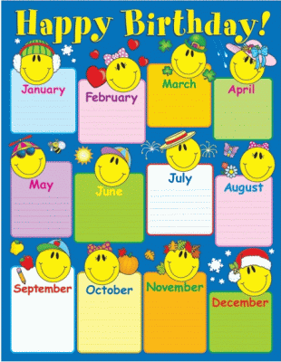 Smiley Face Birthday Chart - OUT OF STOCK