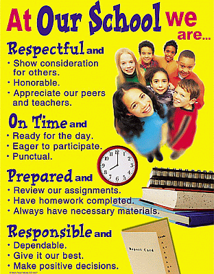 Classroom Character Poster