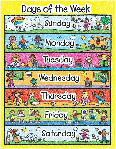 Days of the Week Classroom Chart