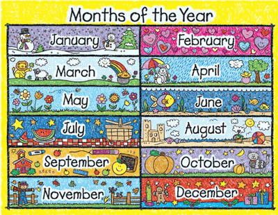 Months of the Year Chart - Yellow