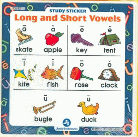 Long and Short Vowels Sounds Stickers