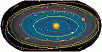 Solar System Practice Map - Blank