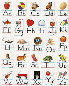 Alphabet Flash Card Stickers